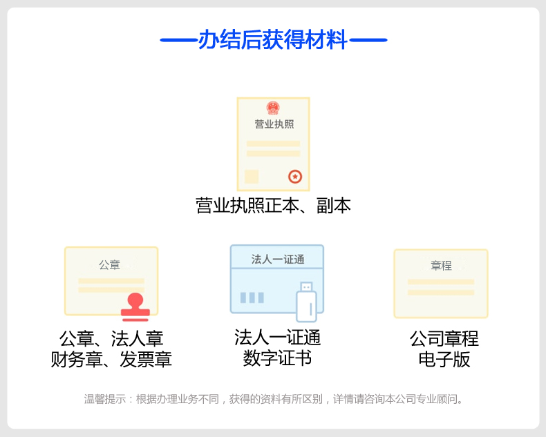 分公司注册