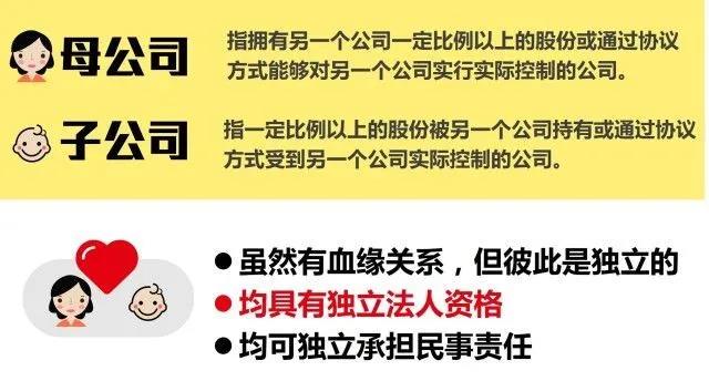 注册子公司好还是分公司好